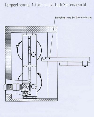 tu tempertrommel1fachseite.JPG